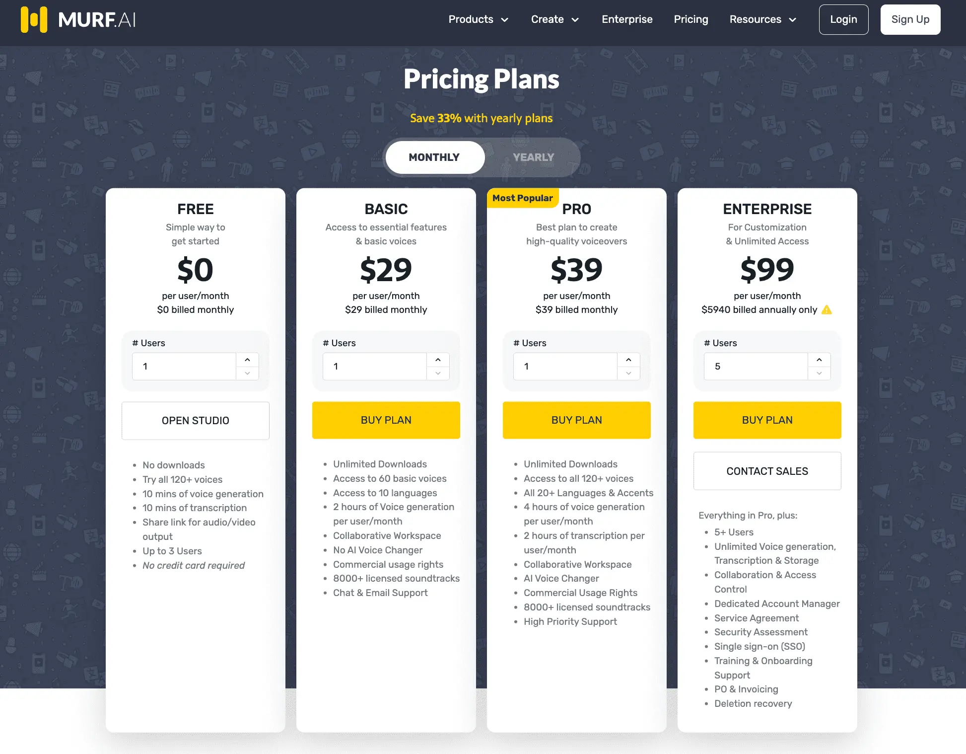 Murf AI's pricing options from their website