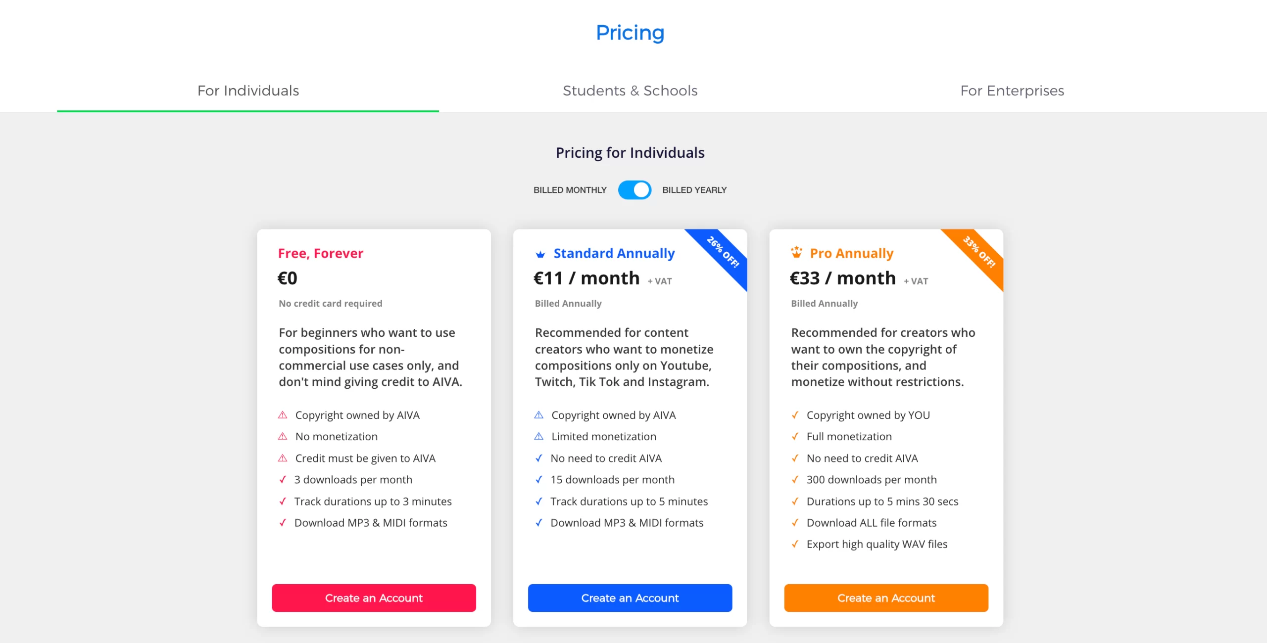AIVA's pricing options from their website