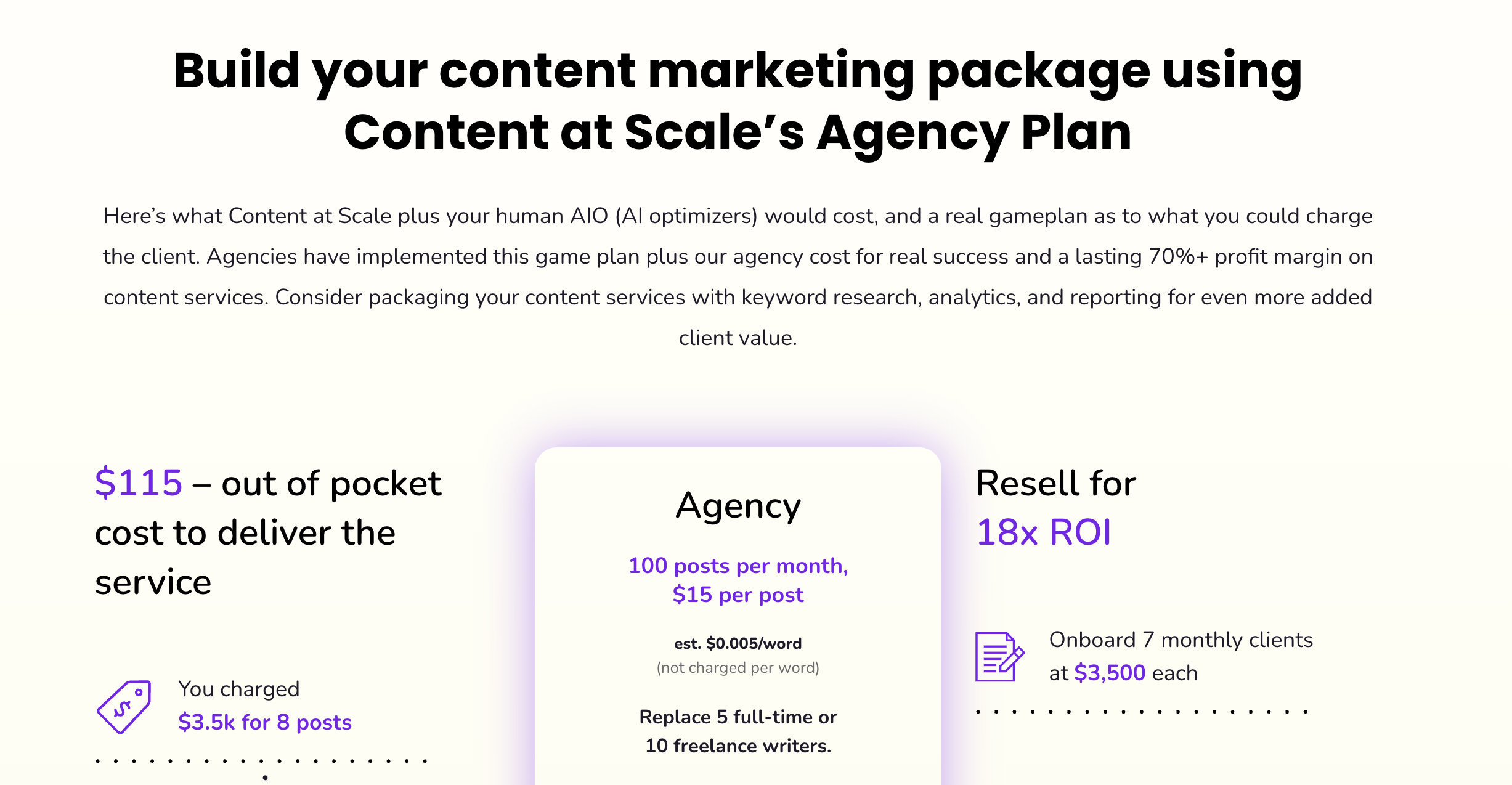 Content At Scale Agency Plan Pricing Info