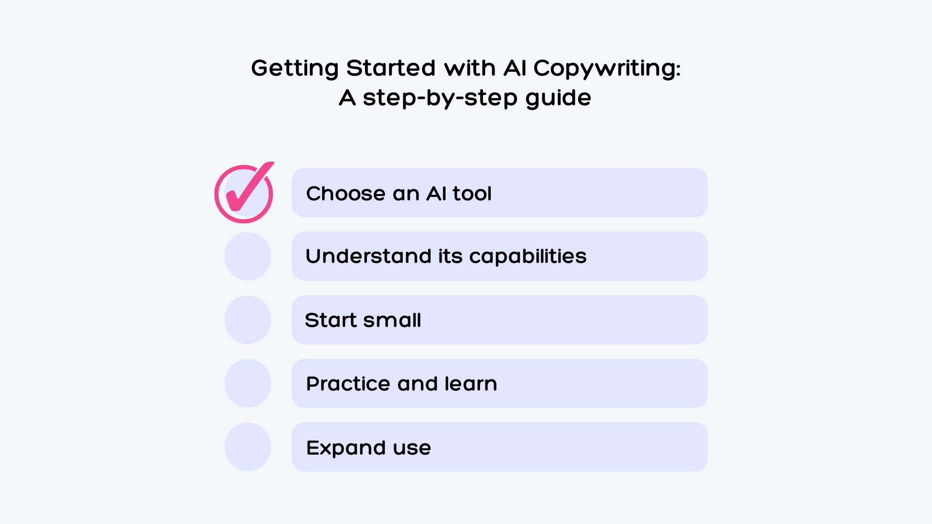 A checklist for getting started with AI copywriting