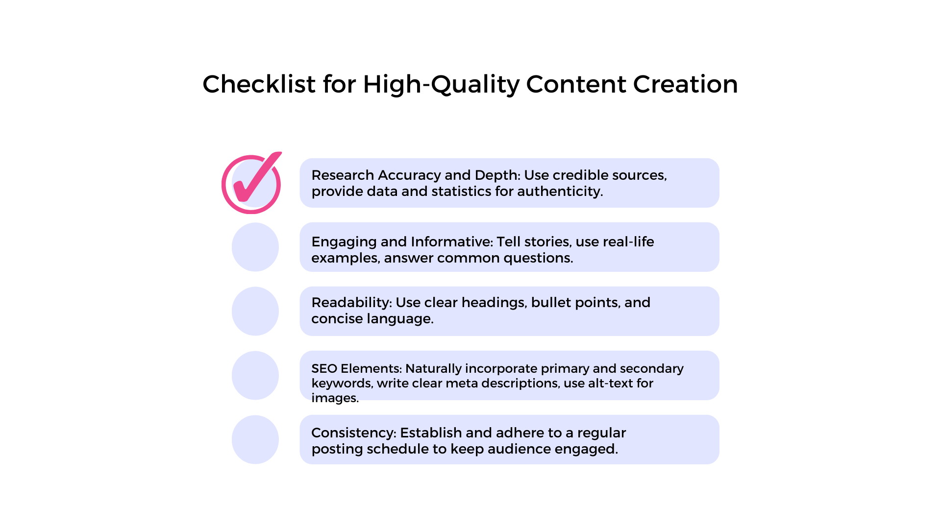Checklist for creating high quality content