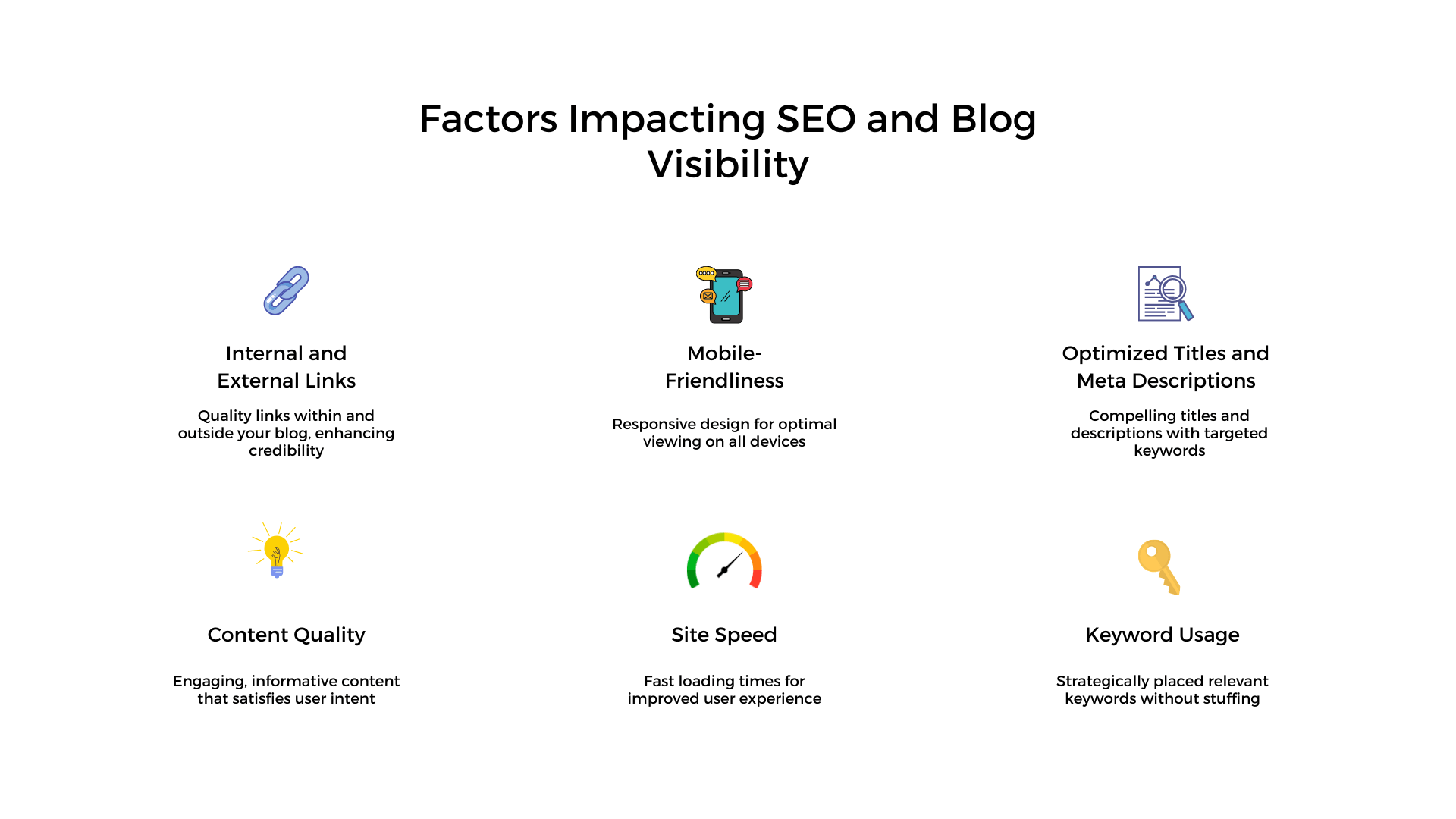 factors that impact seo and blog visibility including quality content, site speed, optimization, and mobile friendliness