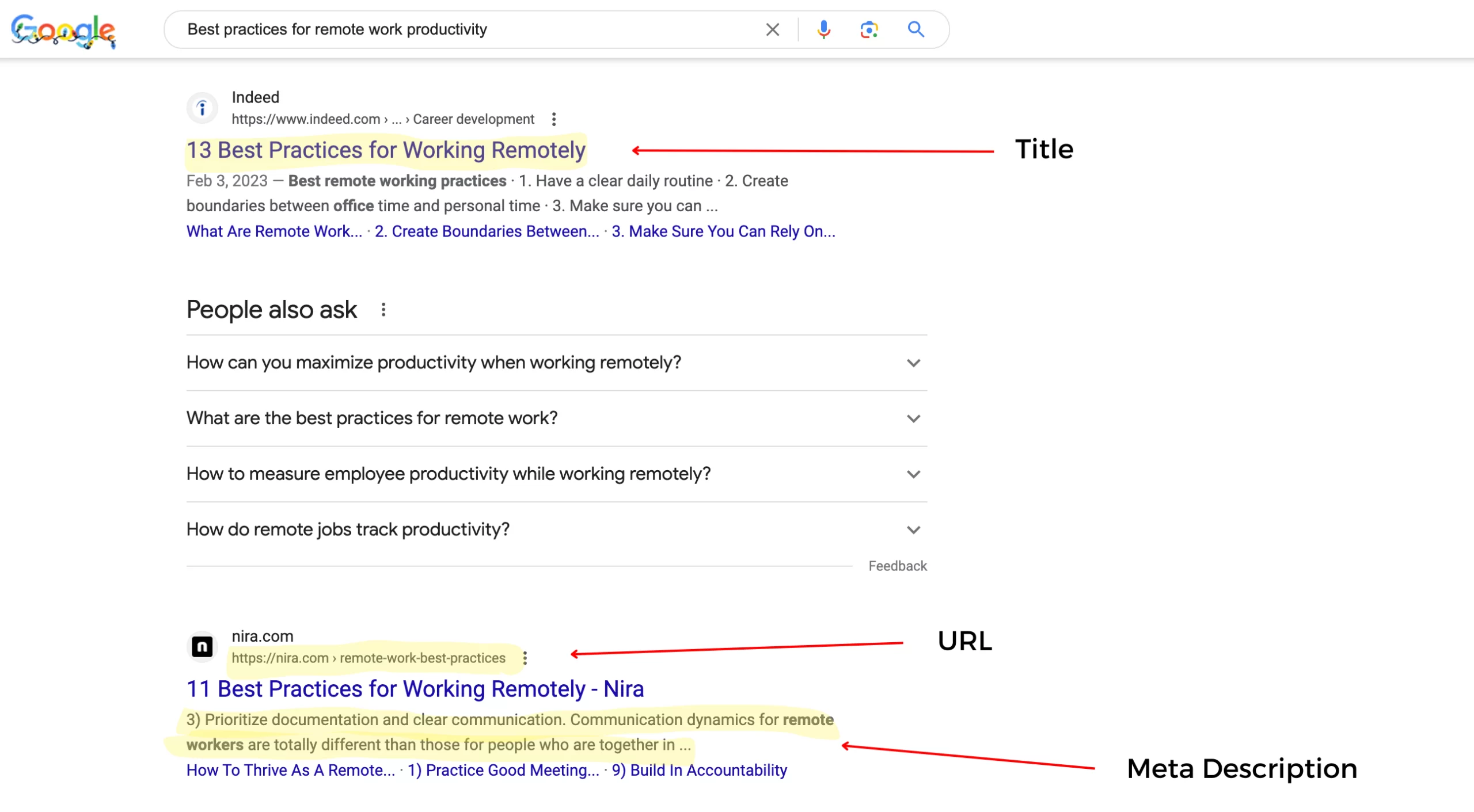 SERP highlighting the title, urls, and meta descriptions of results