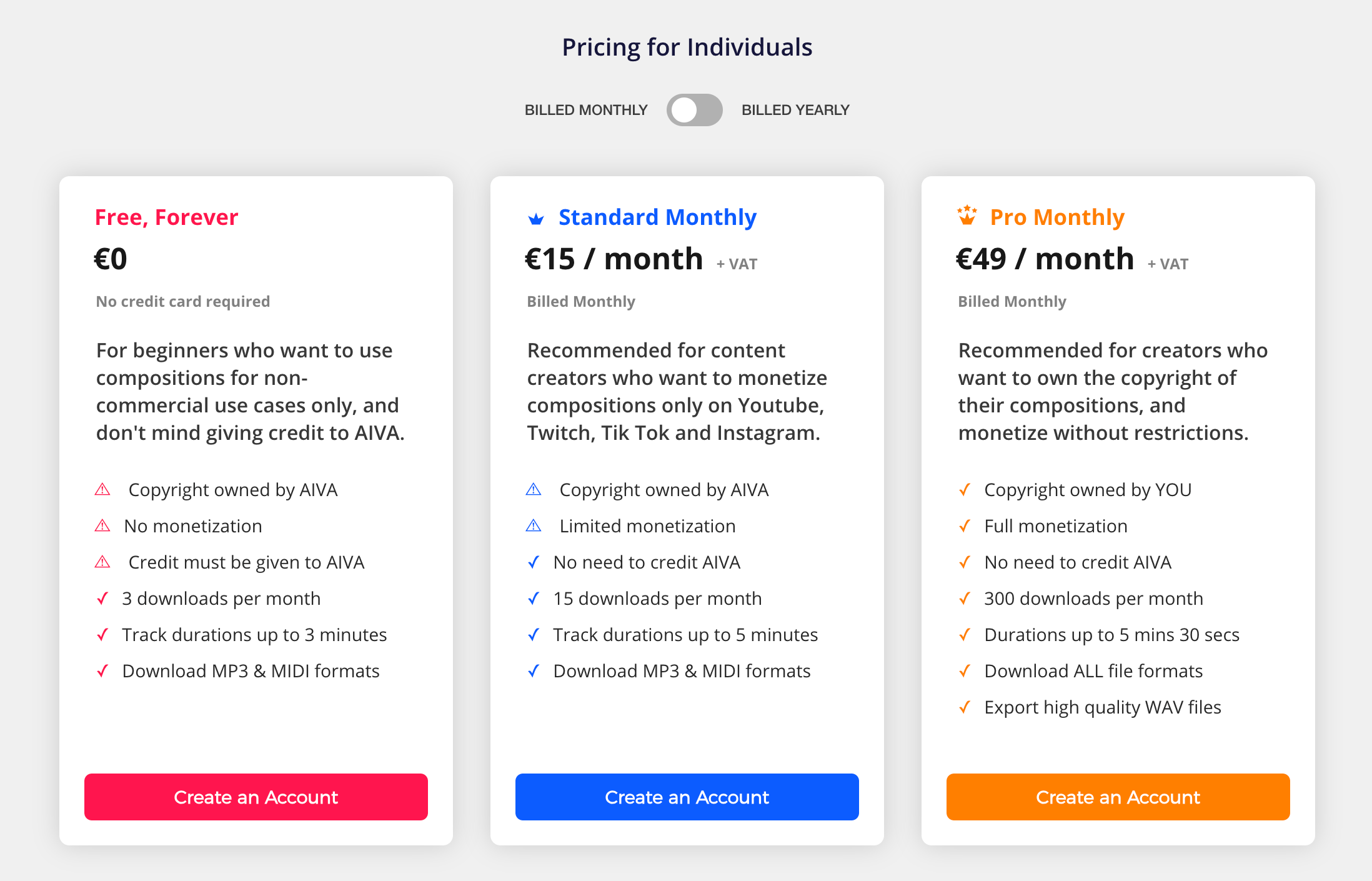 AIVA's pricing info (February 2024)