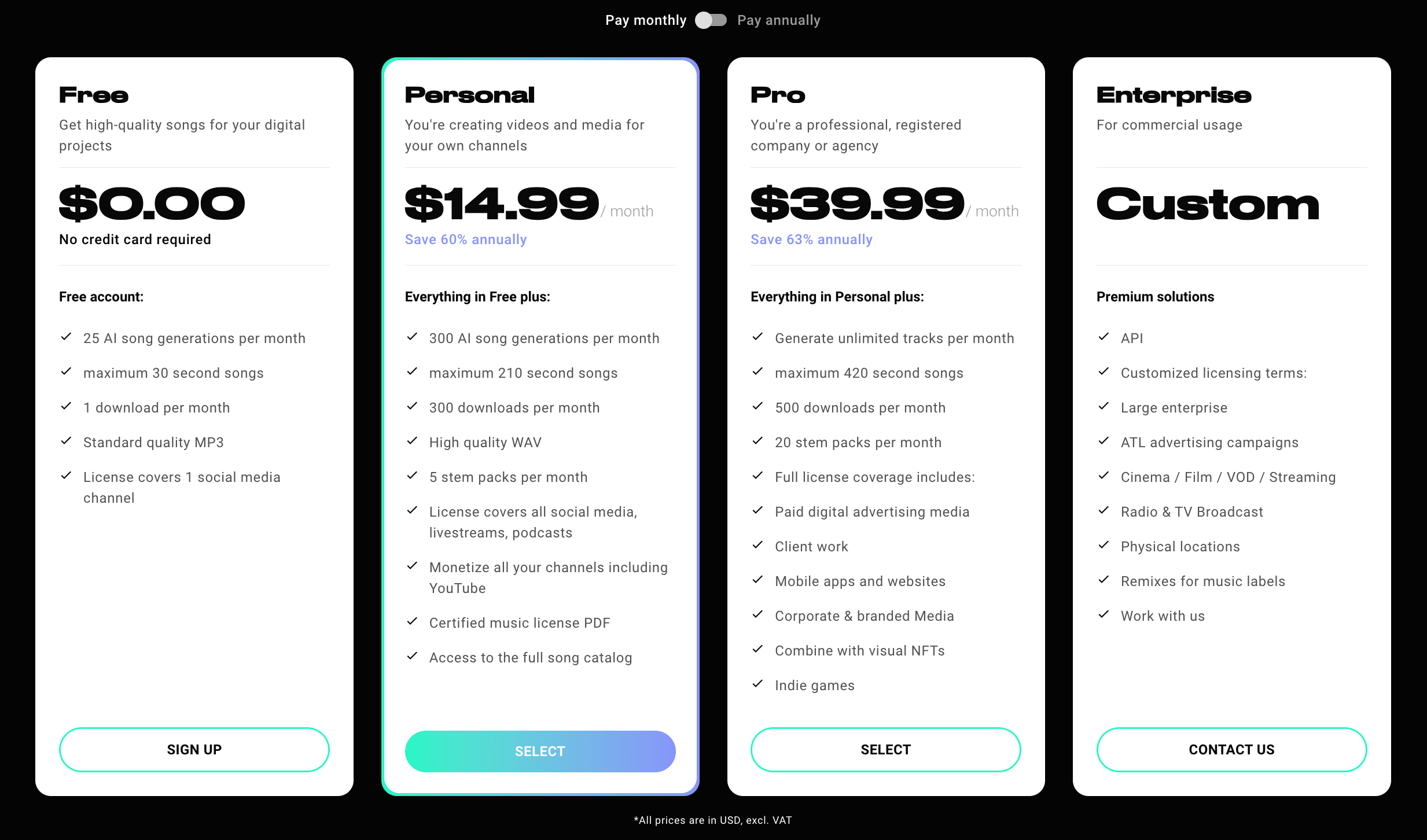 Loudly's pricing info (February 2024)