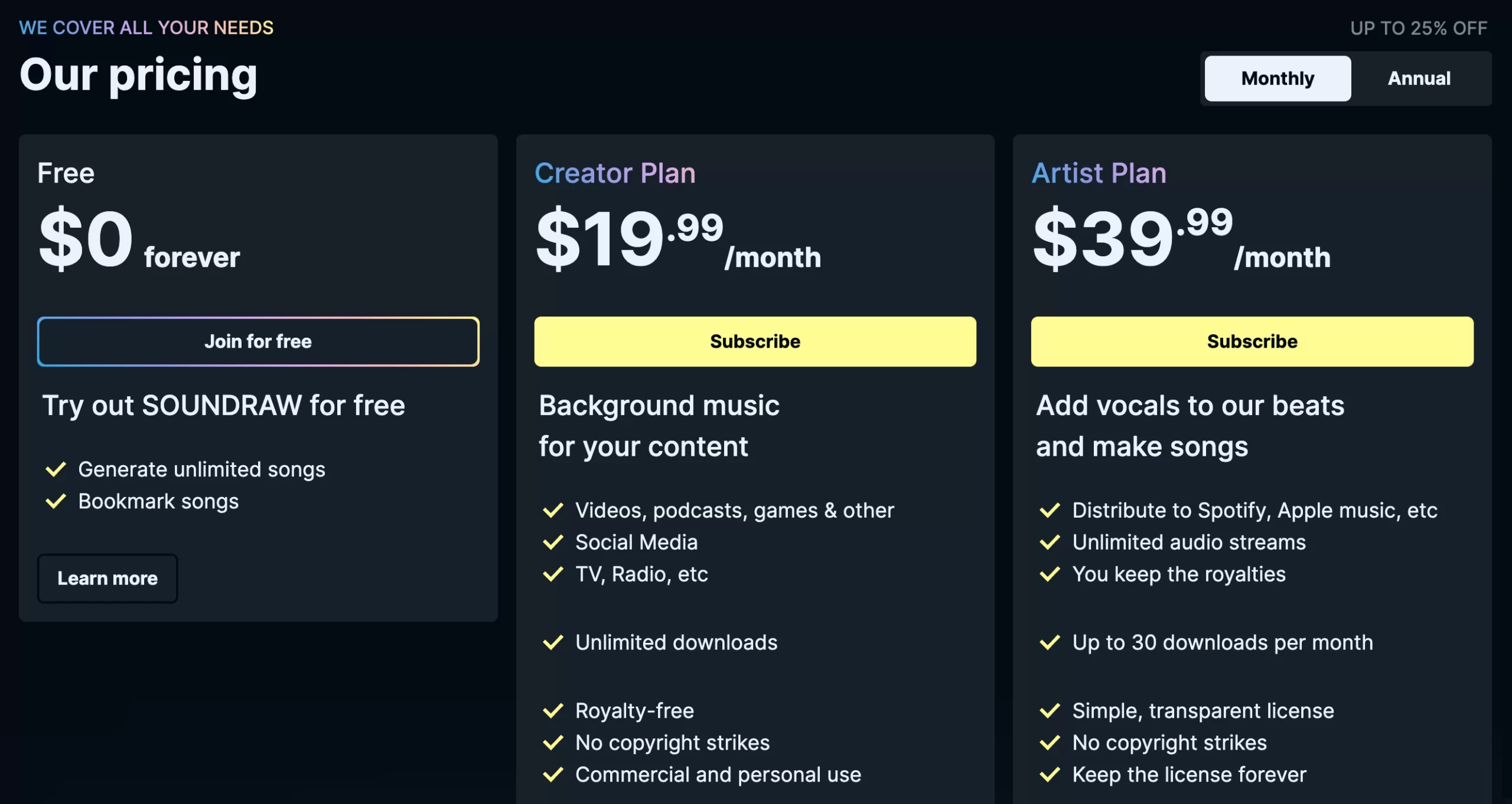Soundraw's pricing info (February 2024)